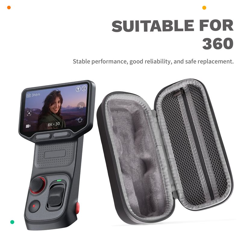 Travel Accessories Kit Bag - [NEW!】 For Insta 360 Luna Ultra
