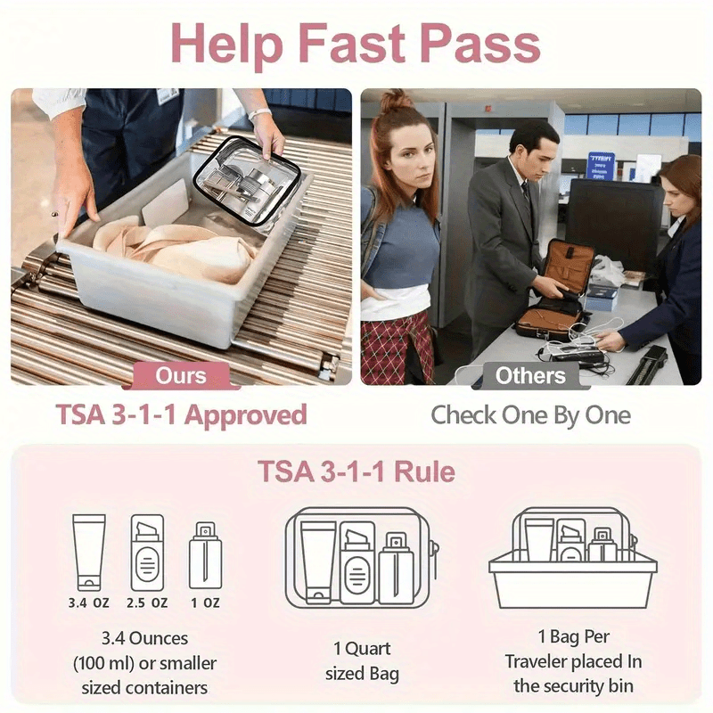 1PC Clear Makeup Bag Travel To - огляд і ціна Toiletry Bag Tsa