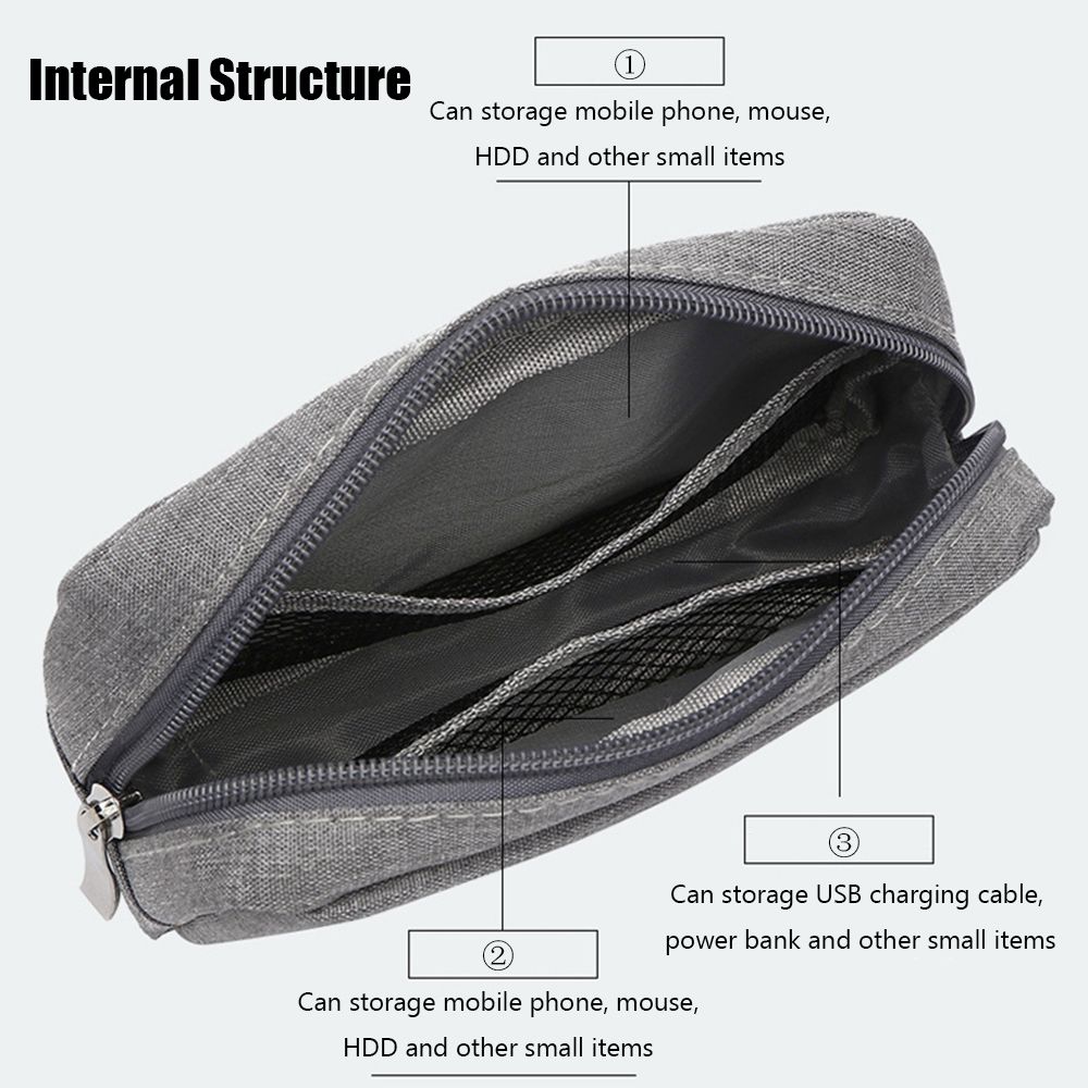 Travel Organizer HDD Gadget De - огляд і ціна Travel Accessories And Bags