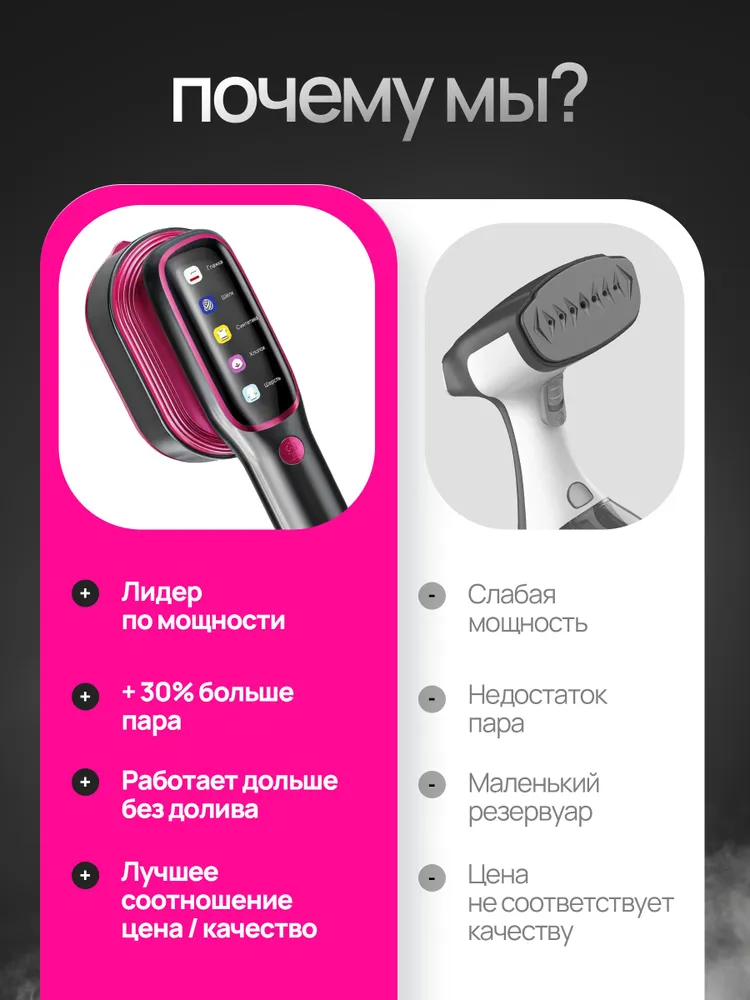 2026 NEW Portable Steam Iron G - огляд і ціна Mini Iron Travel