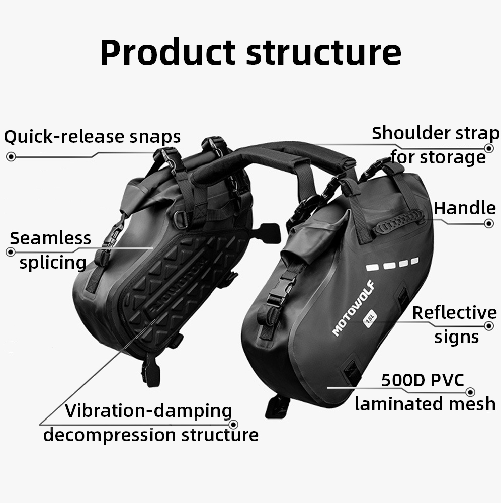 Waterproof Motorcycle Saddle B - огляд і ціна Travel Accessories Logo