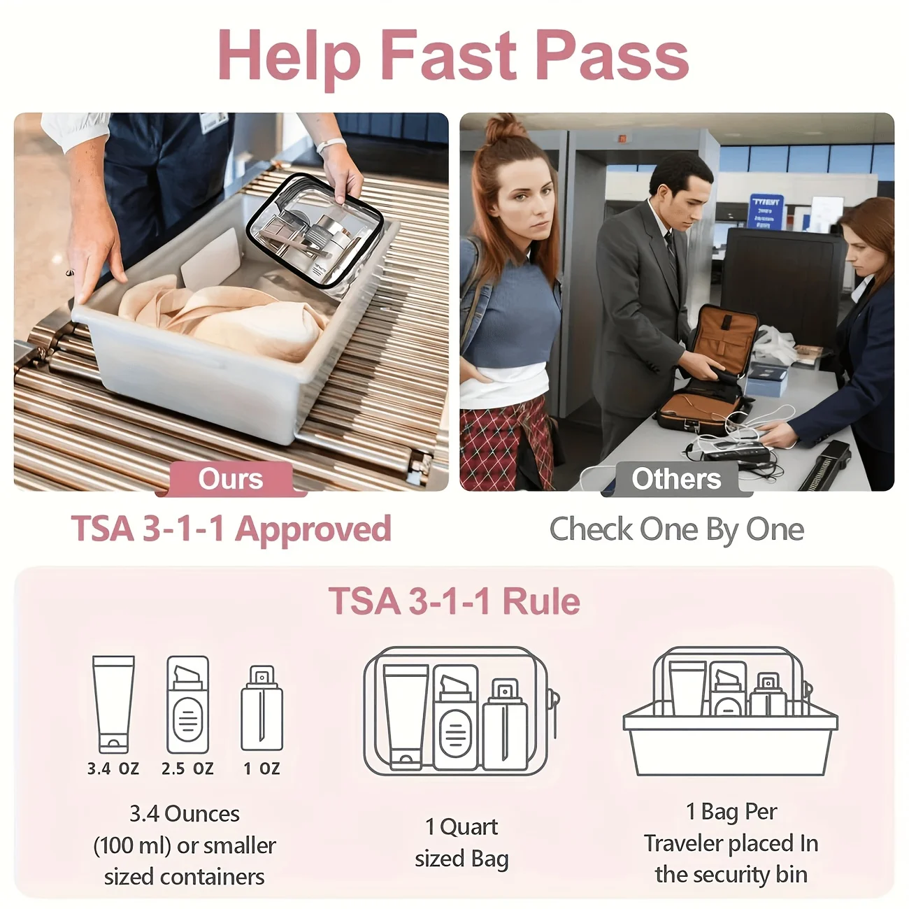 1pc Clear Makeup Bag Transpare - огляд і ціна Toiletry Bag Tsa